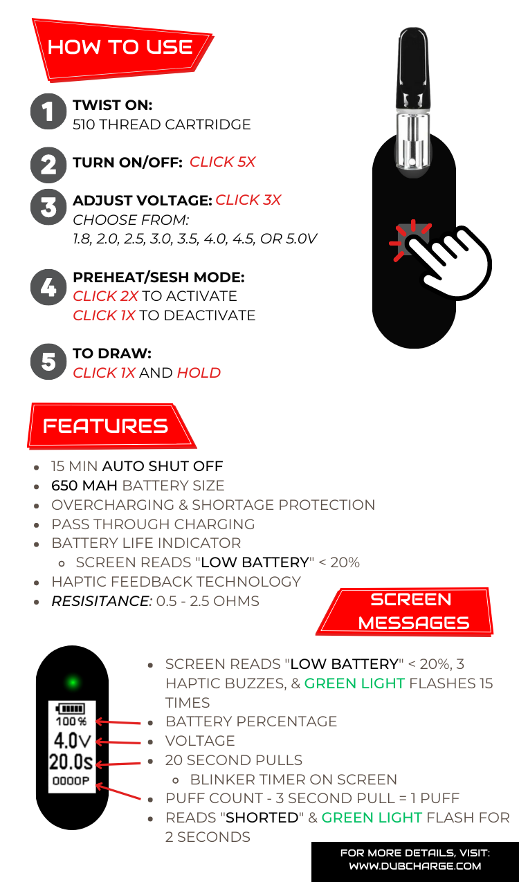 The Volt: Advanced Wireless 510 Thread Battery