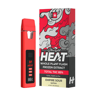 Straight Heat Delta THC Disposable | 1g - Apple Sherbet